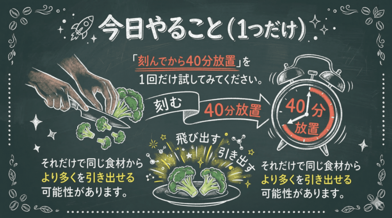 Things to do today (only one thing).png