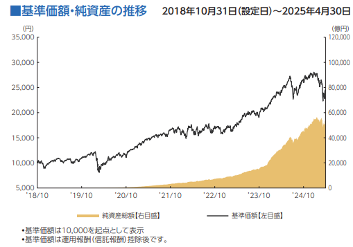 MSCI-chart.png