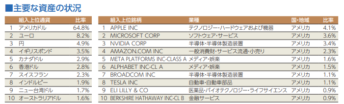MSCI-company-list.png