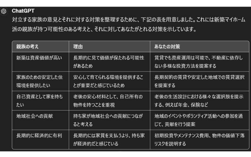 240417_おすすめ使い方3選_日常生活編のコピー (1).png