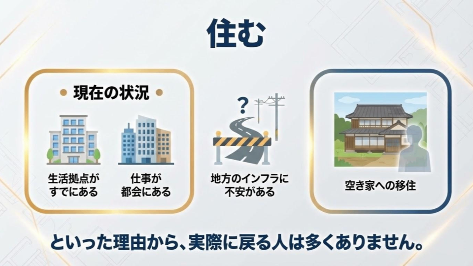 introduction-akiya (3).png