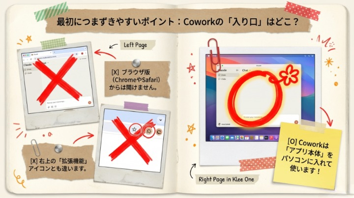 Claude_Cowork_Mac_Setup.pdf (2)_cleanup.png