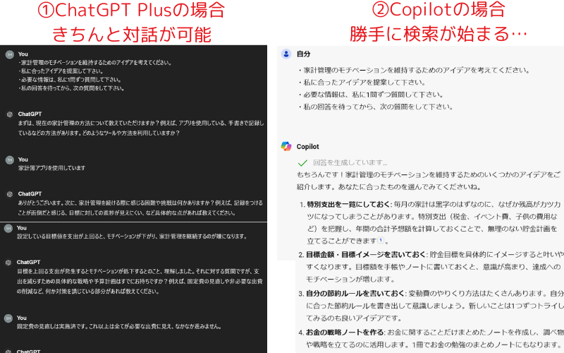 240421_CopilotとChatGPTPlusの比較.png