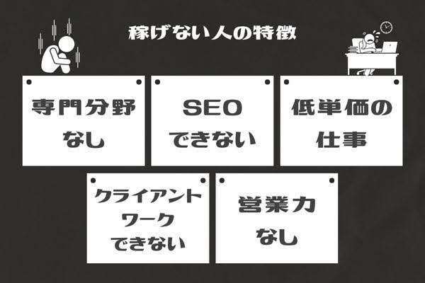 稼げない特徴.jpg