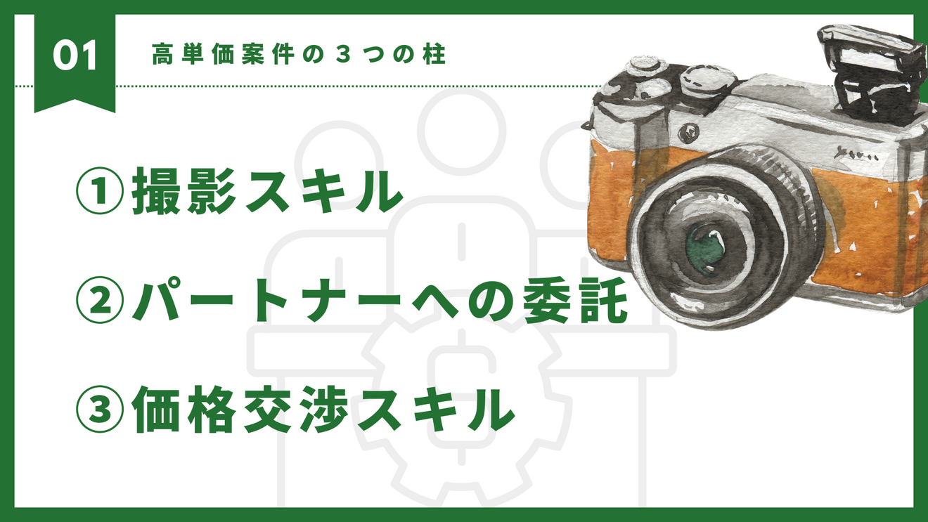 高単価案件の獲得方法のコピー (1).png