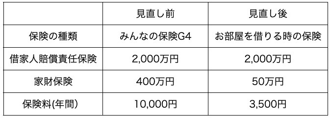 スクリーンショット 2024-05-08 10.48.42.jpg