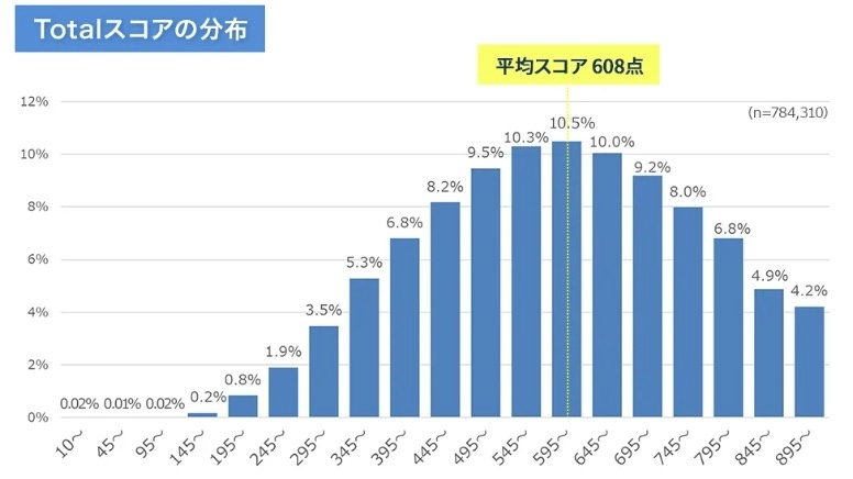 スクリーンショット 2024-05-02 13.41.54.jpg