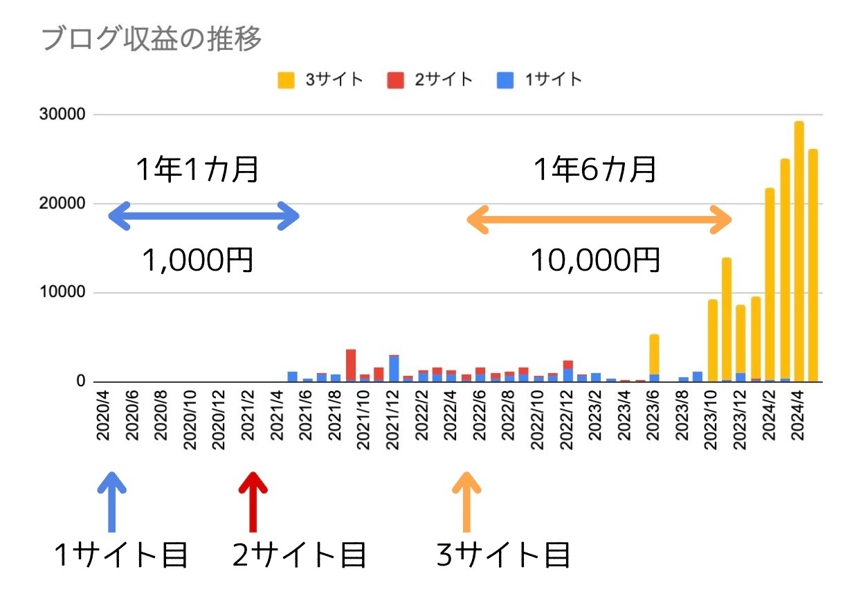 スクリーンショット 2024-05-14 17.46.55.jpg