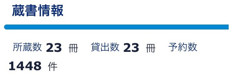 成瀬の蔵子状況.jpg