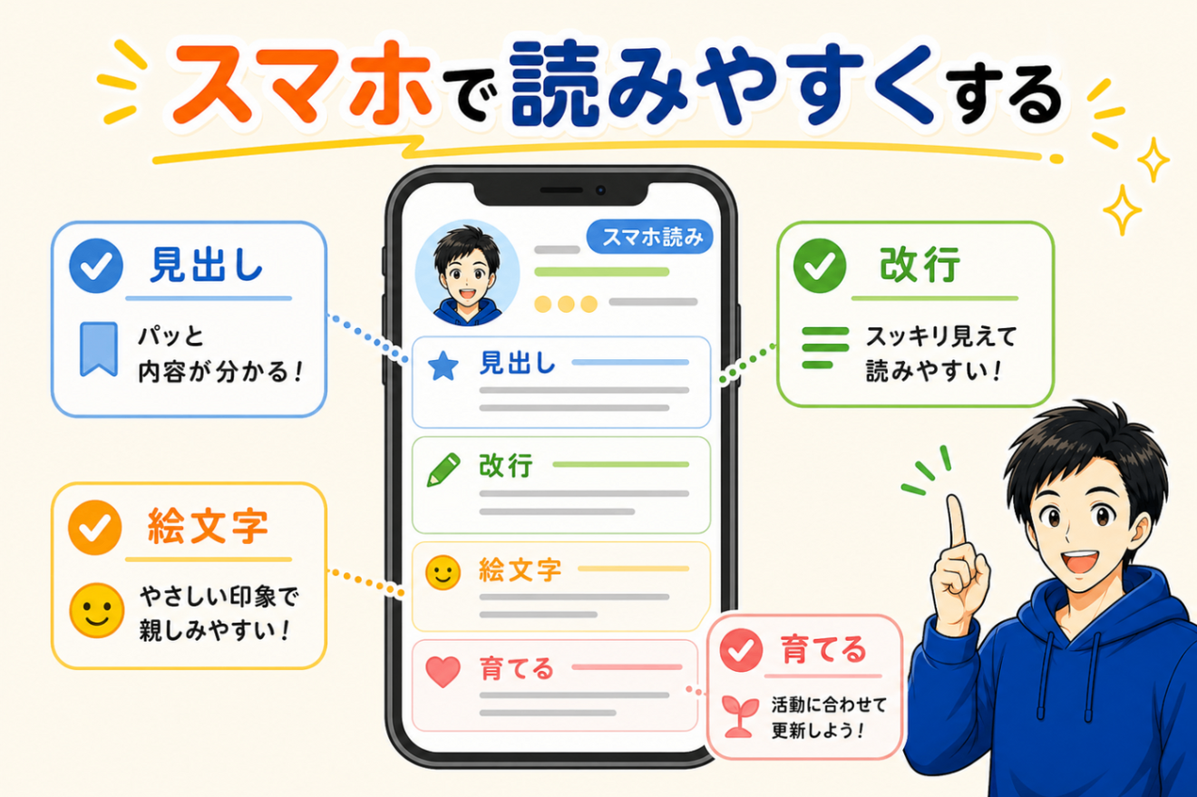 プロフィール見直し】人気記事から学んだ「7つの条件」｜Fable 5と一緒