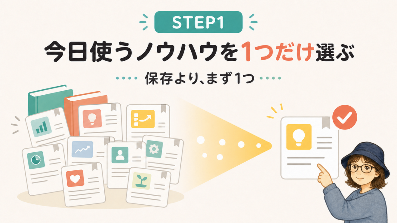 ノウハウを集めすぎて動けない人へ：小さく実践する3ステップ｜リベシティノウハウ図書館