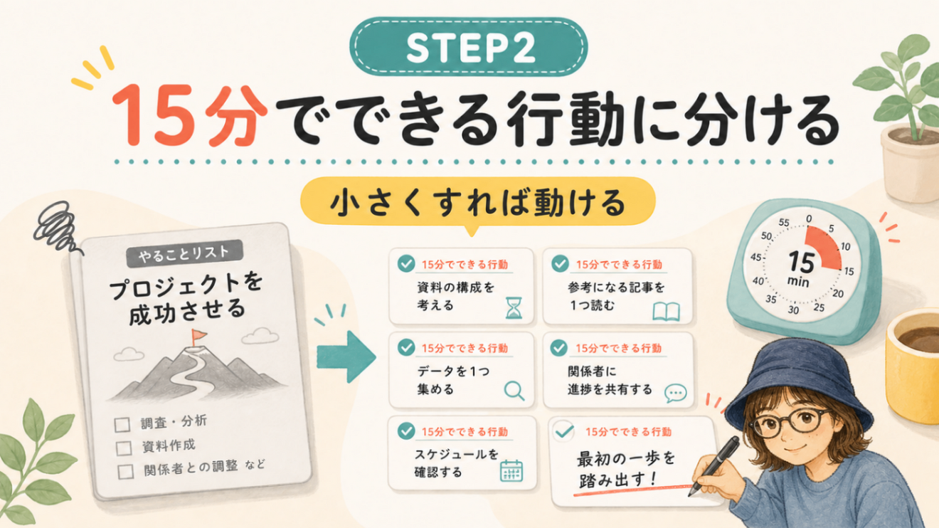 ノウハウを集めすぎて動けない人へ：小さく実践する3ステップ｜リベシティノウハウ図書館