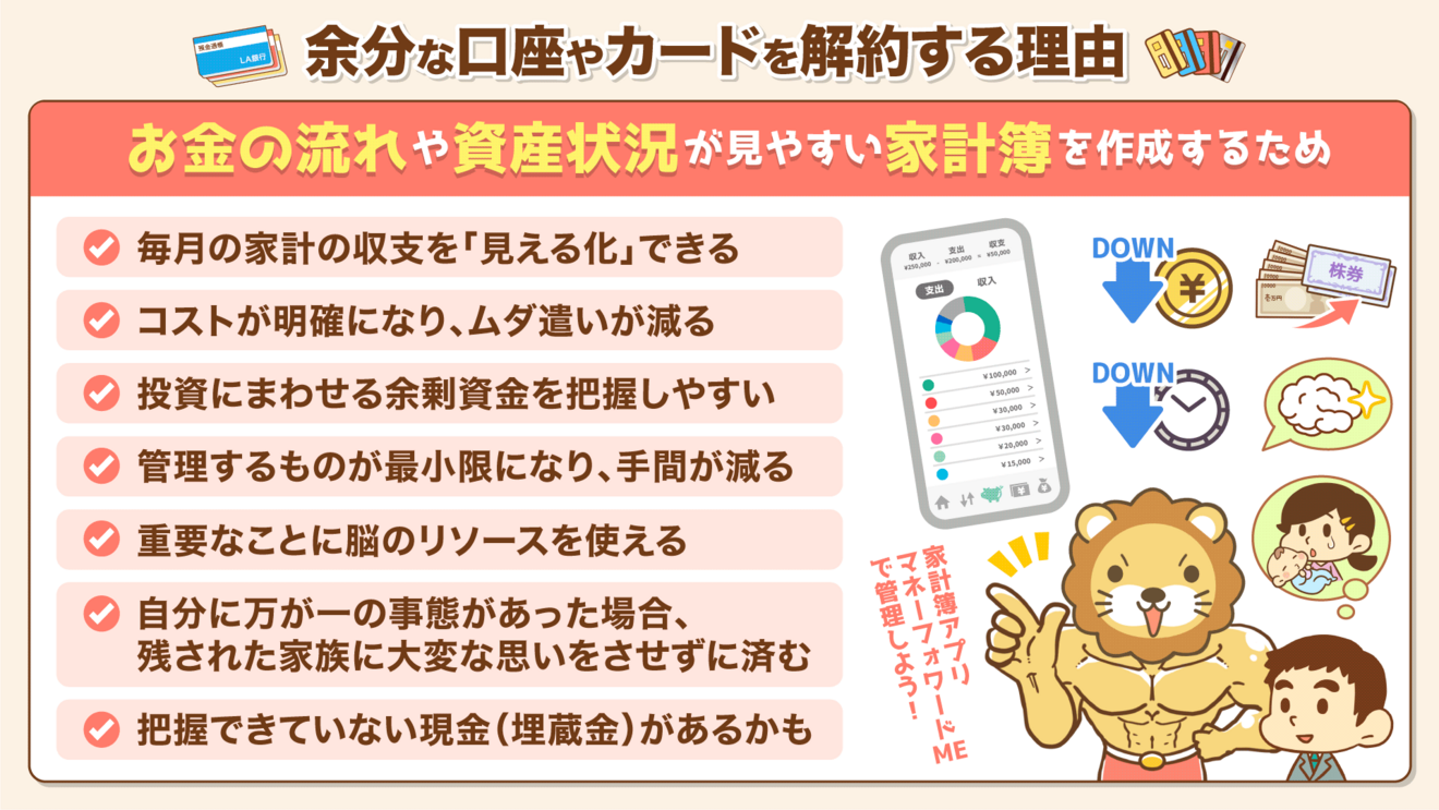 余分な口座やカードを解約する理由 (1).png