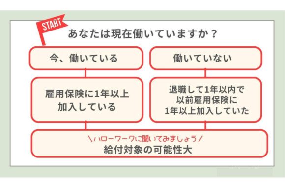 ノウハウ図書館　サムネイル (7).png