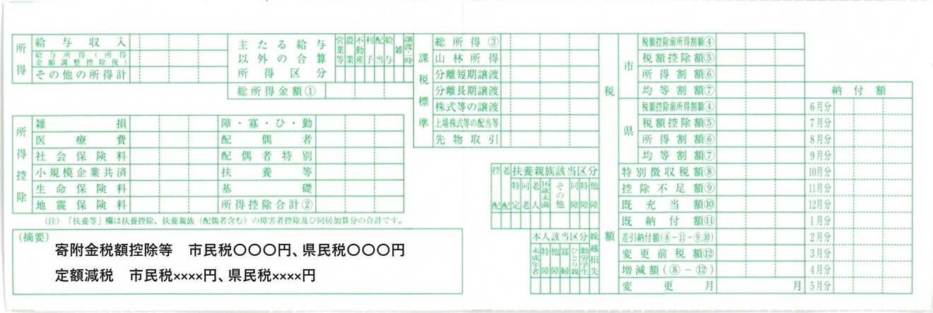 住民税決定通知書.jpg