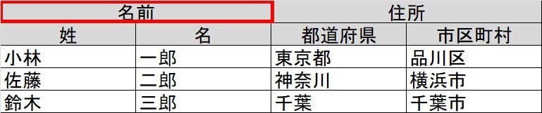 3書式設定.jpg
