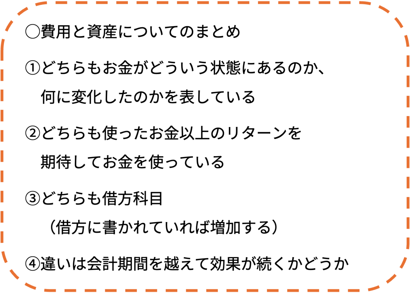 10_費用と資産についてのまとめ.png