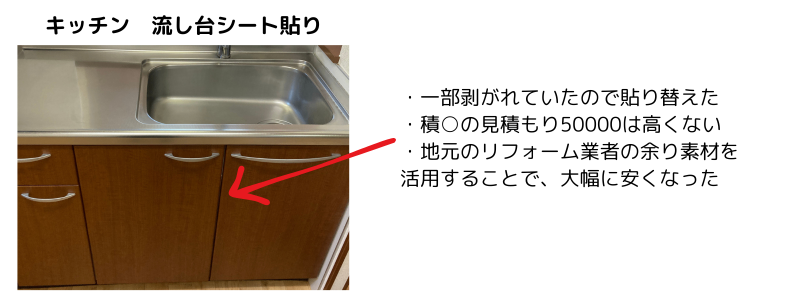 240630_積○ハウス_猛毒キノコ_修繕 (1).png