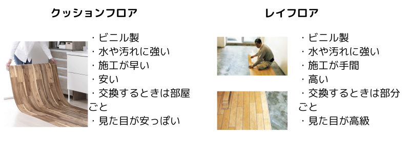 240630_積○ハウス_猛毒キノコ_修繕 (2).png