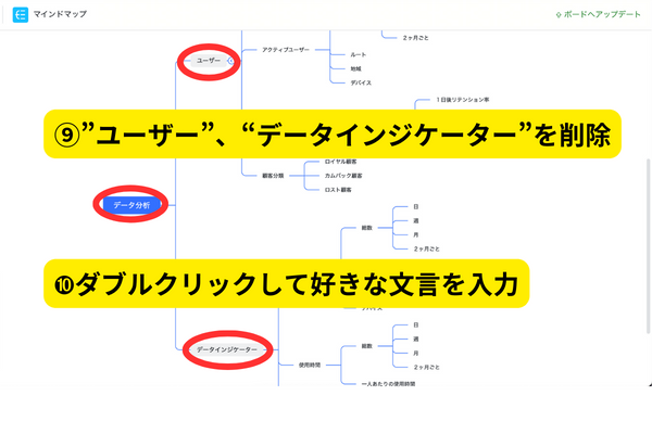 ノウハウ図書館　無限マインドマップ　作成⑦.png
