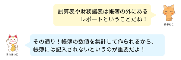 5_試算表と財務諸表は帳簿の外.png