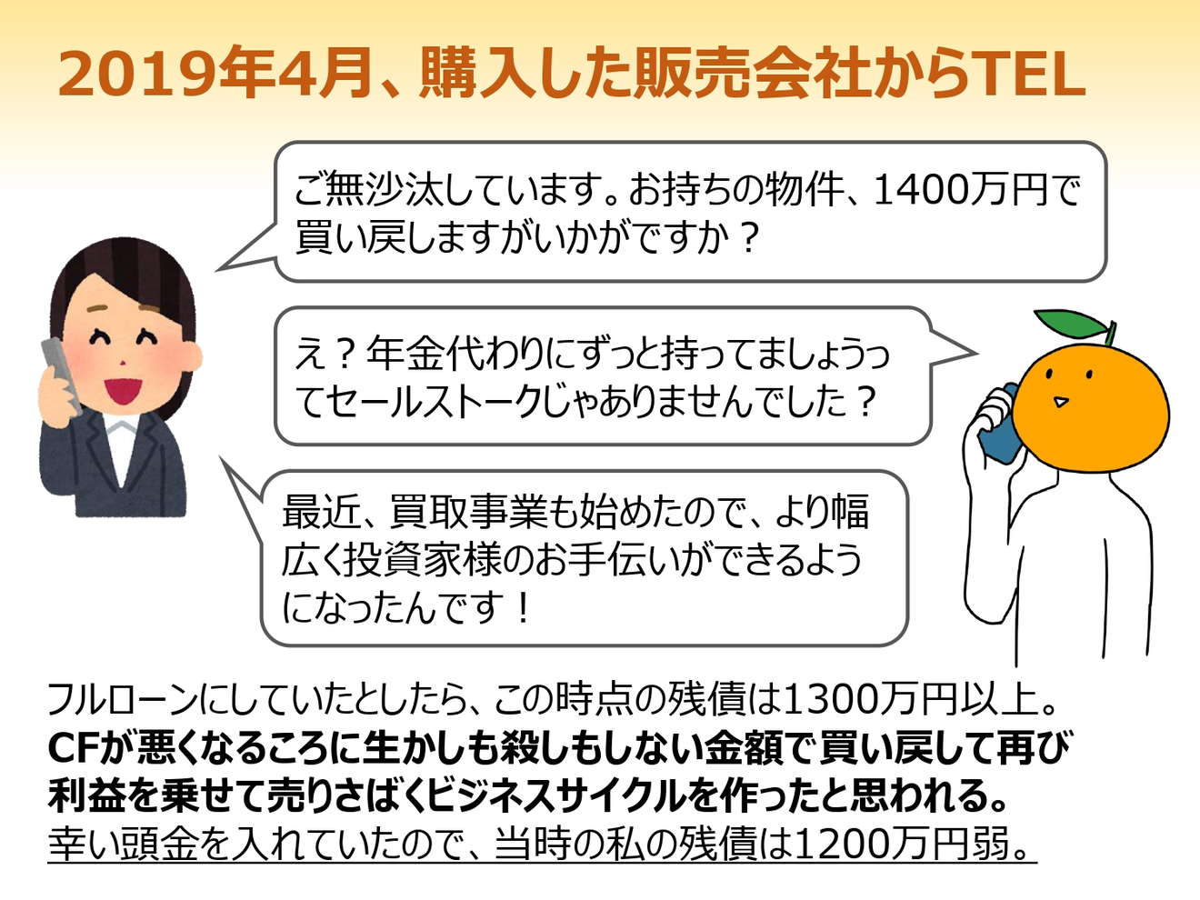 ワンルームマンションを買ってしまって10年経ったら150万円の利益で逃げ出せた話_page-0008.jpg