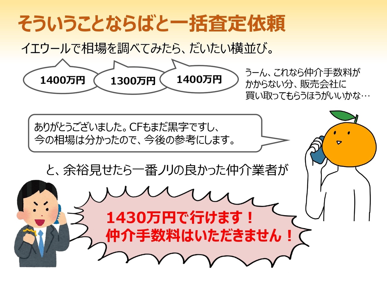 ワンルームマンションを買ってしまって10年経ったら150万円の利益で逃げ出せた話_page-0009.jpg