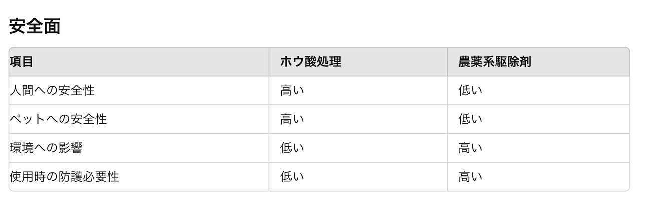 スクリーンショット 2024-07-07 20.51.01 2.jpg