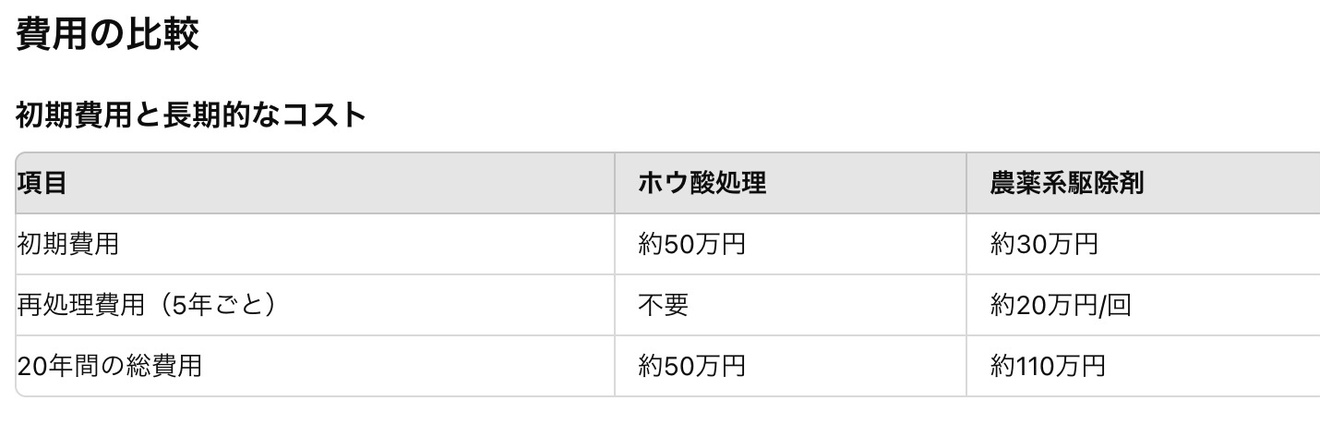 スクリーンショット 2024-07-07 20.51.01.jpg