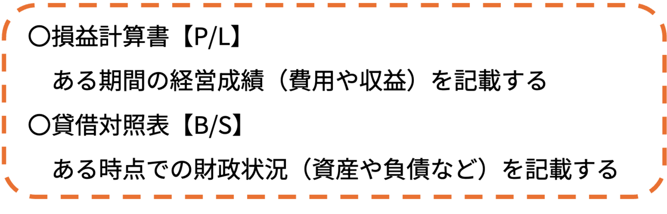7_財務諸表の代表例.png