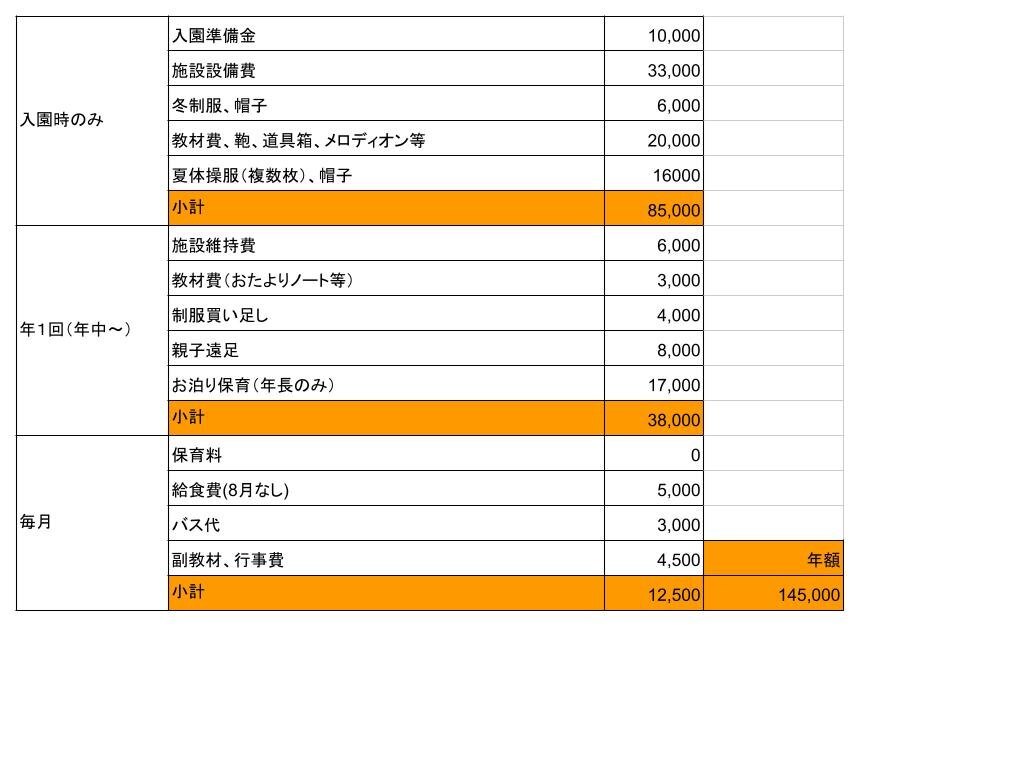 ★ライフプラン表 (1).jpg