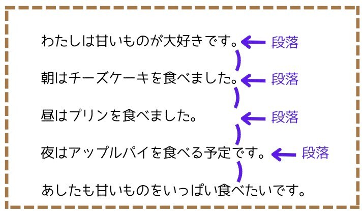 スクリーンショット 2024-07-13 4.43.10.jpg