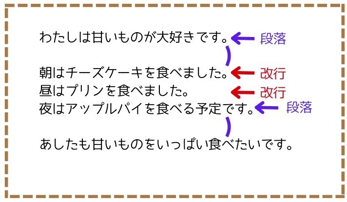 スクリーンショット 2024-07-13 4.44.07.jpg