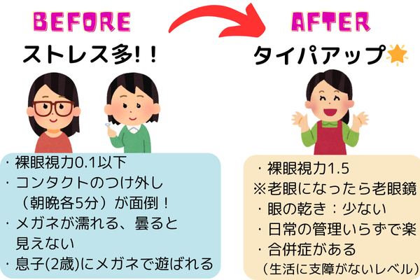 ノウハウ図書館サムネイルテンプレートのコピー (3).png