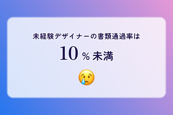 未経験デザイナーの書類通過率.png