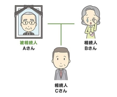 qa_post-ancestor_ill.jpeg