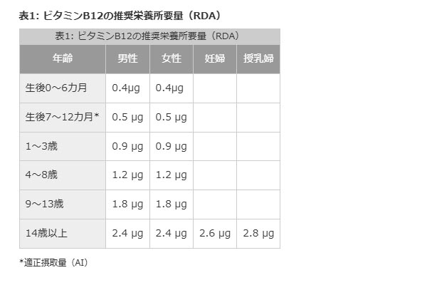 ノウハウ　厚労省　医療関係者の方へ.jpg