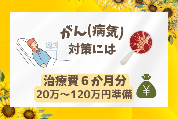医療保険解約　気持ち編 (2).png