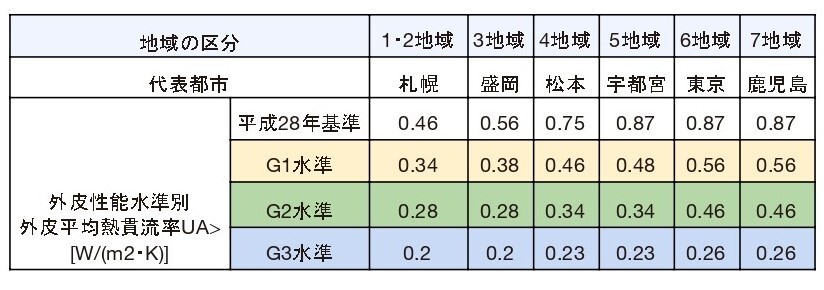 無題のスプレッドシート - シート1_page-0001.jpg
