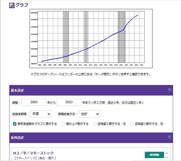 マネーストック.JPG