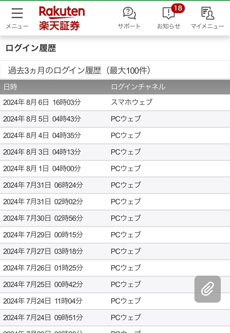証券口座ログイン履歴.jpg