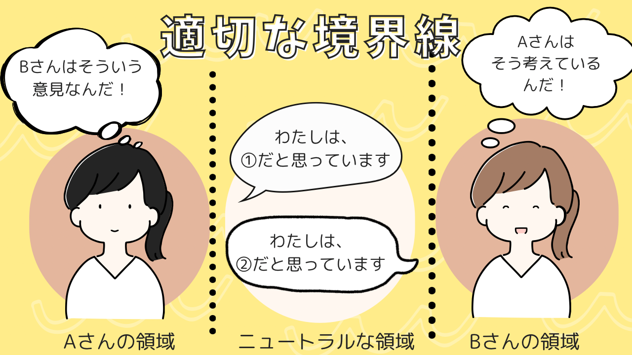 ピンク　シンプル　暮らし　YouTubeサムネイルのコピーのコピー.png