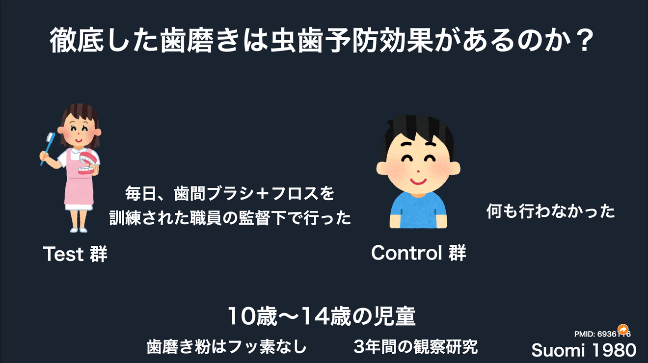 徹底した歯磨きは虫歯予防効果があるのか？.png