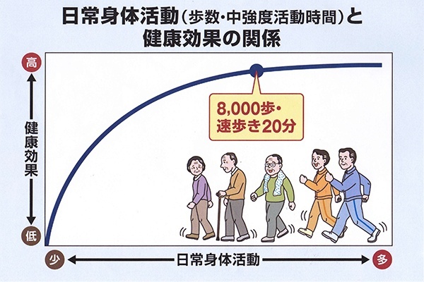 速歩き.jpg