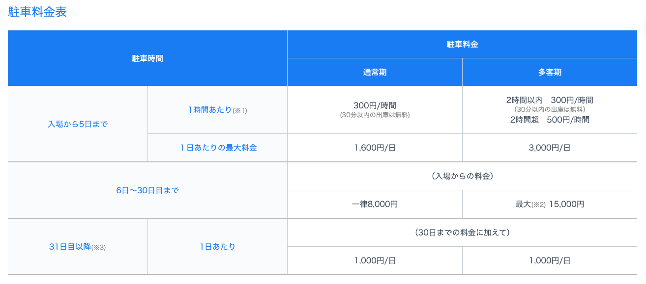 駐車場料金-駐車場-中部国際空港-セントレア.png