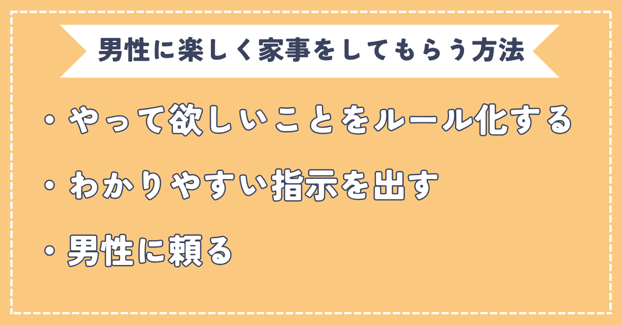 魔法の言葉のコピーのコピーのコピー (2).png