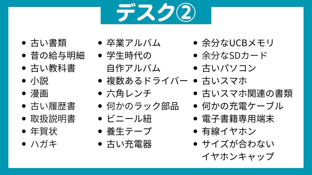 エリア別捨てリスト２５０↑.jpg