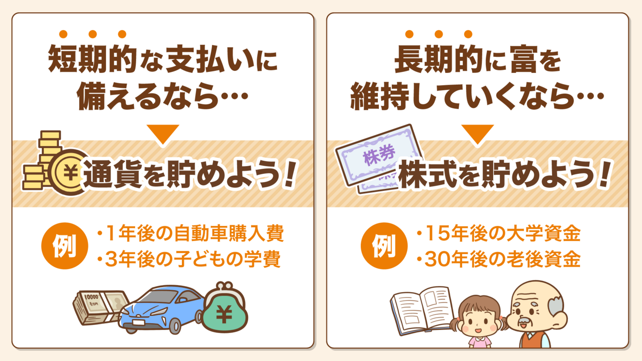 通貨と株式の価値_02.png