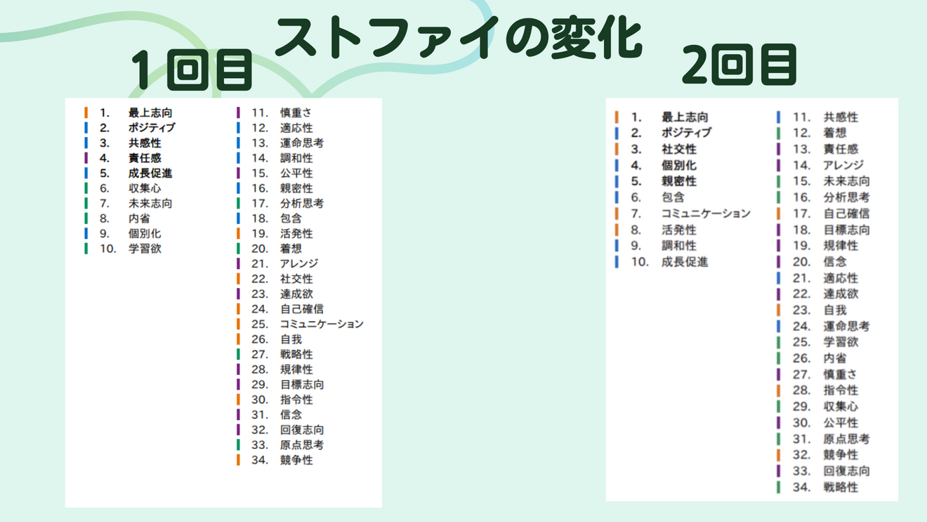 タガルの軌跡 (2).png