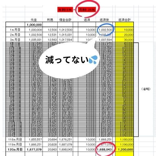 減ってない😓.jpg